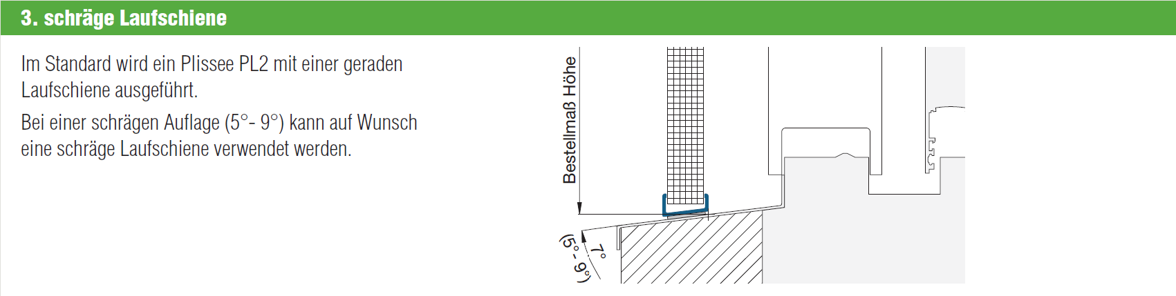 schräge Laufschiene