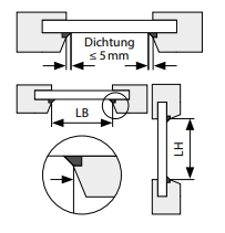 Invidia Aufmass Methode A
