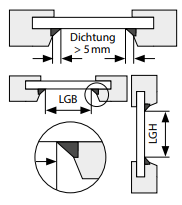 Invida Jalousie Aufmaß Methode B