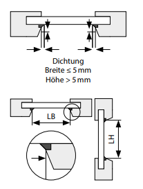 Invida Jalousie Aufmaß Methode c