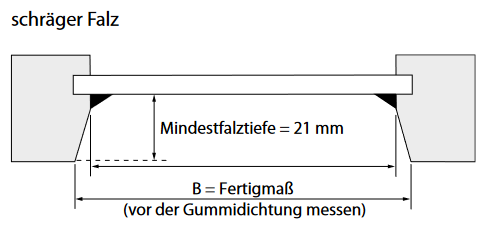 schräger Fensterfalz