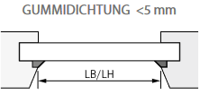Schräger Falz / Gummidichtung kleiner als fünf