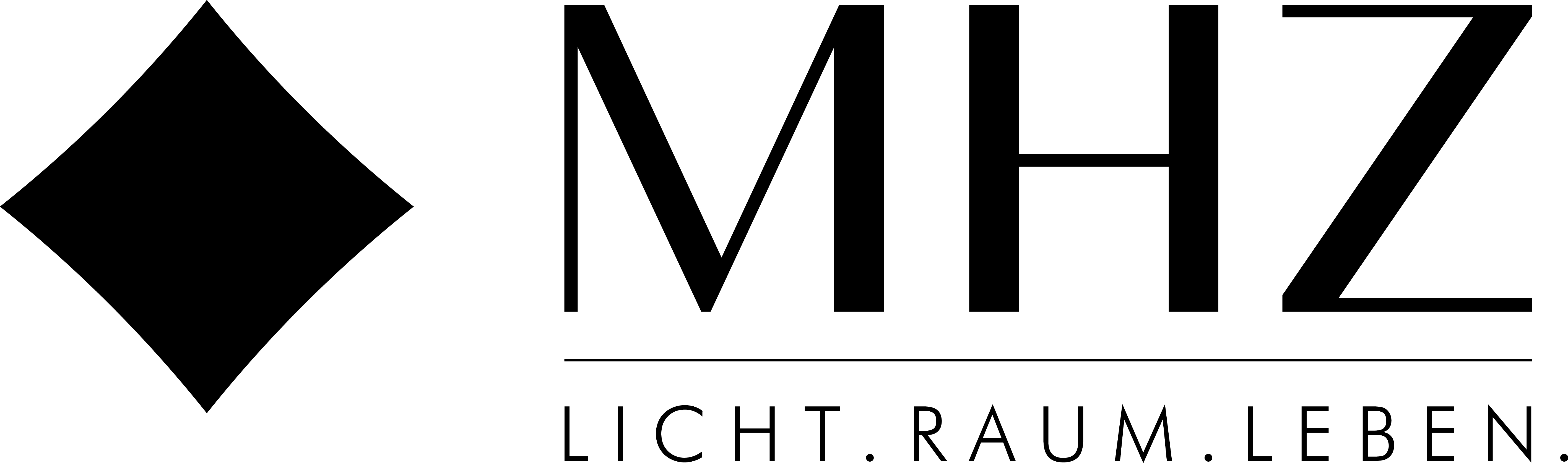 MHZ Sonnenschutz Hersteller
